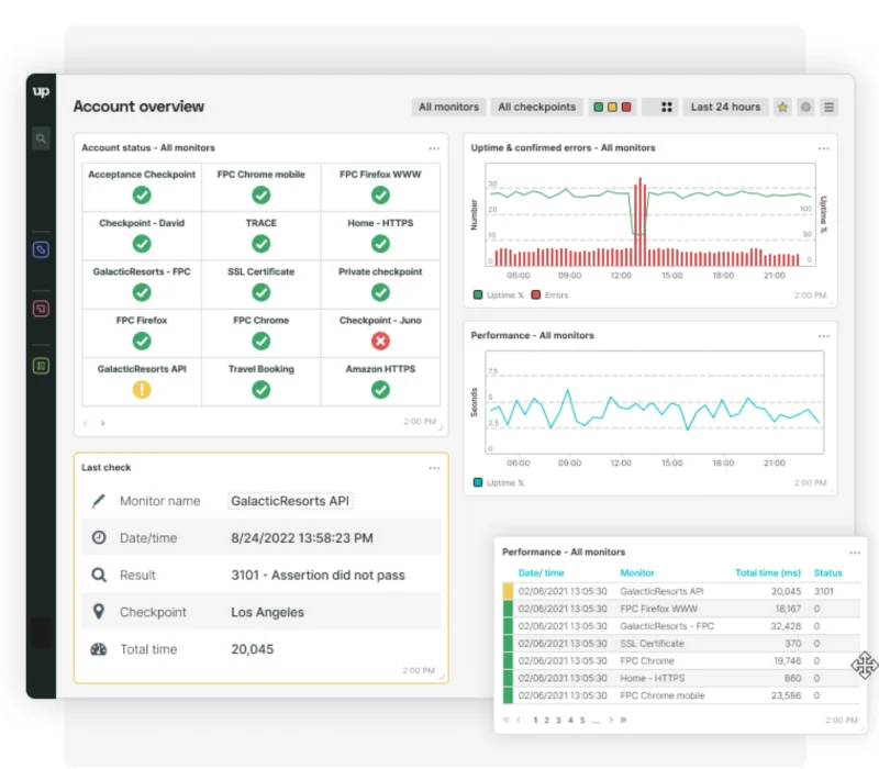 PageSpeed-Insights_5_ (1)